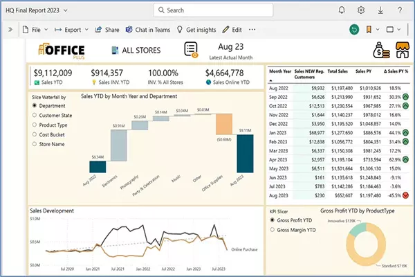 Excel و نقش آن در BI