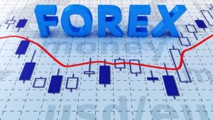 فارکس (Forex) اصطلاحی است لاتین بر گرفته از دو کلمه Foreign Exchange که به معنی تبادل ارزهای خارجی می باشد.