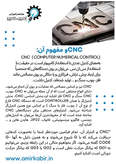 CNC و مفهوم آن!