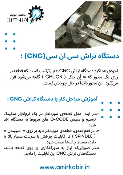 دستگاه تراش سی ان سی(CNC)