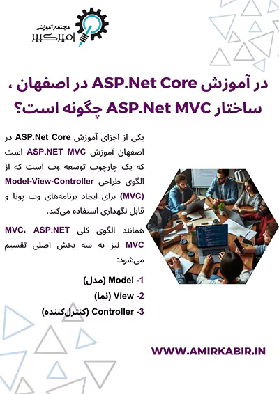 آموزش ASP.Net Core در اصفهان