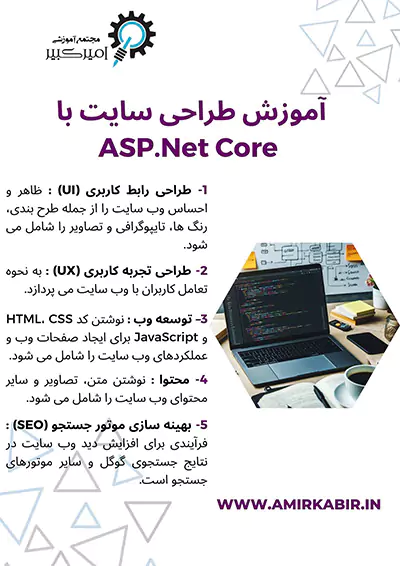 آموزش طراحی سایت با ASP.Net Core