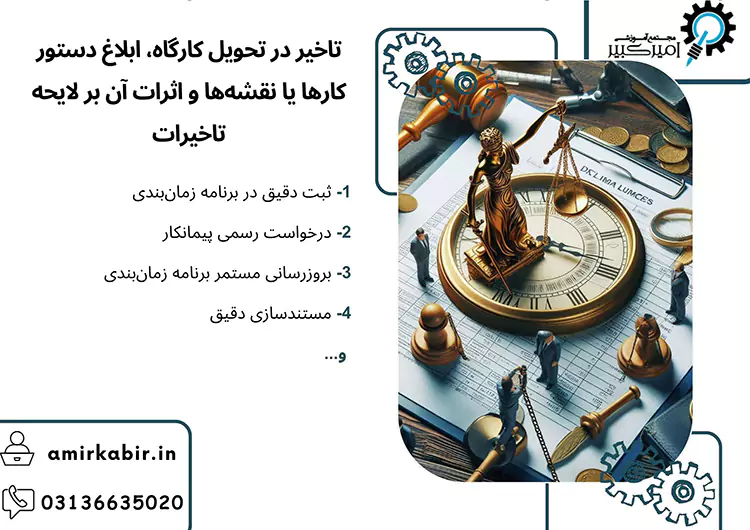 تاخیر در تحویل کارگاه، ابلاغ دستور کارها