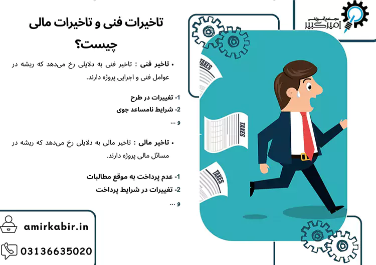 تاخیرات فنی و تاخیرات مالی