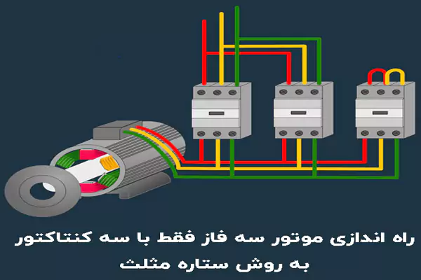 موتورهای توان متوسط سه فاز