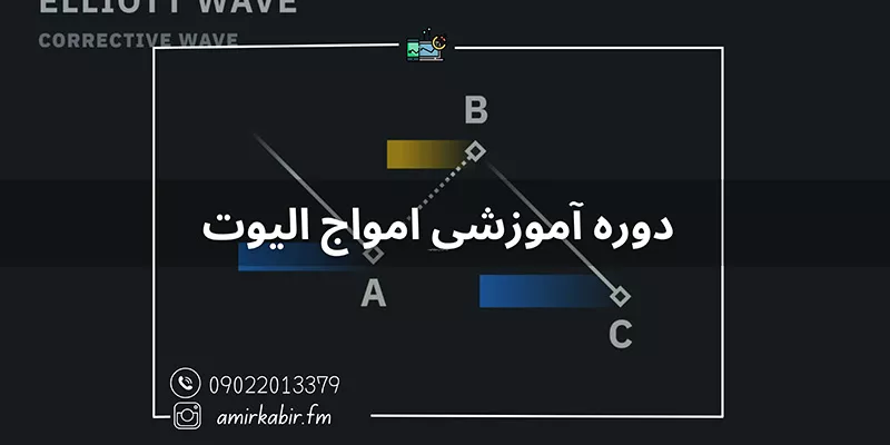 دوره آموزشی امواج الیوت